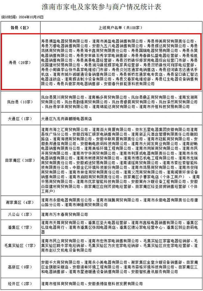 寿县家电家居以旧换新商户名单公布J9国际集团名单上新！范围更广！(图1)